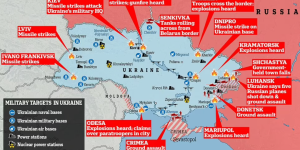 乌克兰战争 带给世界的10个严重后果！