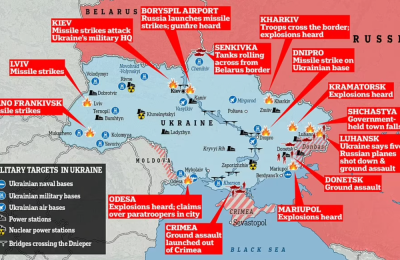 乌克兰战争 带给世界的10个严重后果！